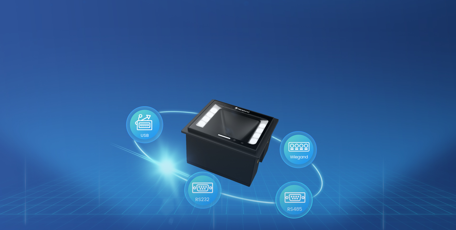 支持多种通讯接口，满足安防、门禁领域应用